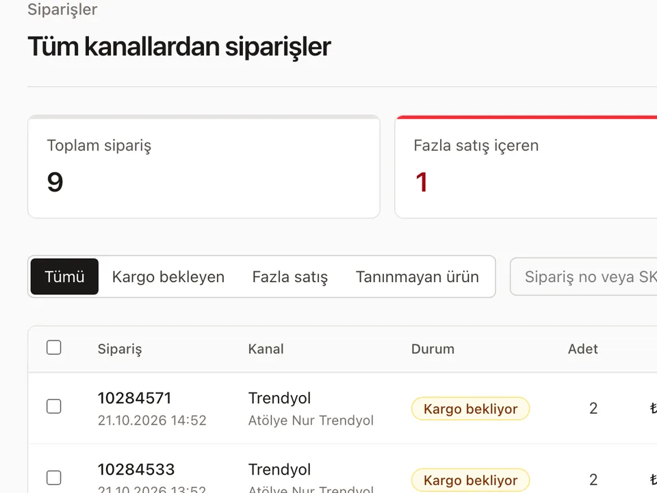 Panel screen: One order list