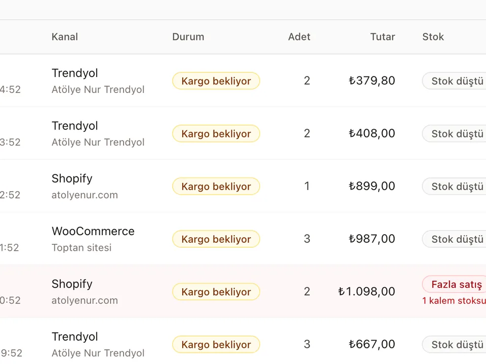 Panel screen: Orders reduce stock
