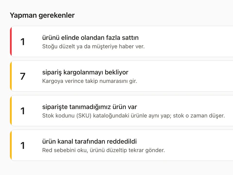 Panel ana sayfası: Yapman gerekenler listesi ve kanalların durumu